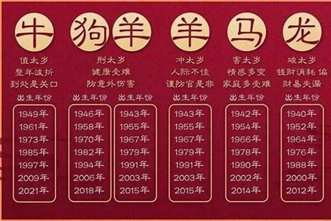 1983属相|1983年属什么生肖属相 1983年属相的五行是什么